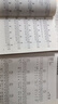 名森（Minsine）40英寸/原木哑光旅行吉他初学者入门民谣吉他乐器男女生通用吉它 实拍图