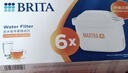 碧然德（BRITA）家用净水壶 滤水壶滤芯 MAXTRA+LE 去水垢专家滤芯 6枚装 实拍图