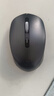 惠普（HP）S1000 Plus 无线鼠标 办公鼠标 家用/商务办公/笔记本/台式机USB接口即插即用 鼠标无线黑色 实拍图
