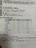 爱丽思（IRIS） 爱丽思酸奶机小型多功能智能全自动免清洗家用自制老酸奶机米酒机 KYM-016【新品 14款菜单 快速上手】 实拍图