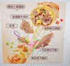 豪客来 安格斯芝士牛肉卷120g*7 儿童早餐空气炸锅半成品速食 源头直发 实拍图