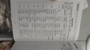 海尔（Haier）一级能效电风扇家用落地扇大风量直流轻音语音app智控京东自营风扇伸缩摇头宿舍电扇HFS-Y3012AU9 实拍图