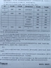 惠普（HP）158a W1580X原装硒鼓粉盒适用TANK1020 1005 2506 2606 打印机碳粉 w1580x加大容量（约5000页） 实拍图