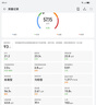 华为（HUAWEI）智能体脂秤 3 Pro 羽砂白 电子秤体重秤体脂秤家用 双频检测精准/WiFi蓝牙双连接 实拍图