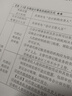 德牧打印资料网上打印店定制书本书籍精装册企业画册印刷彩色打印装订成册 专业打印 实拍图