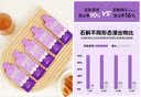 妙美马桶刷疏通器管道疏通神器一炮通下水管道管道疏通工具 实拍图