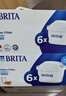 碧然德（BRITA） 家用滤水壶 净水壶滤芯 Maxtra 多效滤芯 6枚装 实拍图