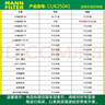 曼牌滤清器（MANNFILTER）空调滤清器空调滤芯CUK25041/CUK25067哈弗H6H4F5F7F7XVV5VV6好猫 实拍图