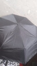 【已售100万】手动UV折叠黑胶防晒防紫外线遮阳晴雨两用伞 【手动8骨】黑色UV 实拍图