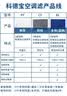 金纺衣物袜子柔顺护理剂液洗衣搭档纯净温和16斤柔软亲肤婴童服 实拍图