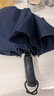 天堂伞 全自动雨伞三折 10骨加固一键开收易甩干简约晴雨伞 藏青 实拍图