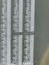 洁柔抽纸 繁花系列3层100抽*20包 可湿水面巾纸 柔韧卫生纸 整箱纸巾 实拍图