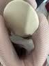 CANNUP轮滑鞋儿童溜冰鞋男女童专业中小学初学者套装直排轮滑冰旱 粉【三重保护】头盔护具7件+背包 M 码(适合6-12岁)日常鞋码30-35 实拍图