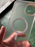 Smorss【3D热弯膜】适用苹果iPhone16Plus/15Plus钢化膜手机膜全屏抗指纹高清防摔保护膜 实拍图