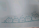 飞遁LESAILES可爱团子猫咪蓝色 电竞游戏鼠标垫大号 办公电脑键盘书桌垫800*300*3mm 实拍图
