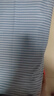 南极人（Nanjiren）夏季纯棉老粗布床单200x230cm单件家用粗布床单加厚全棉被单枕套 细条蓝【三层加厚~亲肤透气】 150x230cm【适合1.2米床】 实拍图