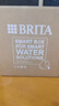碧然德（BRITA） 过滤净水器 家用滤水壶 净水壶 海洋系列 3.5L蓝色 一壶六芯装 环保加固包装 实拍图