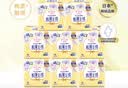 爱璐茜（elis）大王光羽奢适迷你巾日用卫生巾180mm*112片 极薄透气无感姨妈巾 实拍图