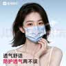 维德（WELLDAY）一次性成人医用外科口罩三层防护防过敏透气灭菌级独立包装100只 实拍图