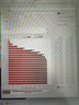 闪迪（SanDisk）2TB Type-c USB3.2移动固态硬盘（PSSD）E30高速 移动SSD 读速800MB/s 兼容手机笔记本电脑 实拍图