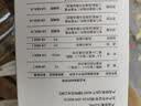 富光ppsu耐高温塑料水杯大容量户外运动水壶防摔儿童学生上学太空杯子 白色620ml（奶瓶级PPUS材质）滤网提绳刻度 实拍图