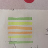 得力(deli)彩色荧光笔小包装 学生文具考试复习重点记号笔马克笔笔记手帐绘画 3支/盒S624-3 实拍图