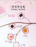 东阿阿胶桃花姬阿胶糕75g*3礼盒装即食送妈妈520礼物送长辈女营养品 实拍图