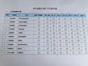 V4INK适用爱普生打印机墨水002墨水四色L4266墨水L4168墨水L4268 L4267 L4166 L4263 L6279 L4158 L6178 L4358 实拍图