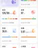 VTT血糖血压监测表手测华有为适用心率血氧血脂尿酸运动智能健康SH01 医疗级高精准动态检测【心率血氧睡眠运动体检免扎针】 实拍图
