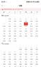 飞飞乐海航666 随心飞  随心飞机票 全年不限次飞行199元/次 11家航司任选  海航 plus会员 飞飞乐  权益 机票预订 海航PLUS会员权益卡-2666元档 实拍图
