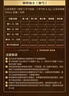 农夫山泉东方树叶茉莉花茶500ml*15瓶无糖茶饮料0糖0脂0卡整箱装 实拍图