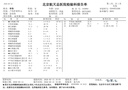 意之宝Ferrolip补铁粉剂孕妇贫血补气血女性孕期成人儿童20袋 实拍图