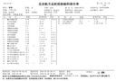 意之宝Ferrolip补铁粉剂孕妇贫血补气血女性孕期成人儿童20袋 实拍图