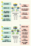 美素佳儿（Friso）皇家婴儿配方奶粉1段（0-6个月婴儿适用）400克 乳铁蛋白 新国标 实拍图