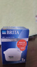 碧然德（BRITA）家用净水壶 滤水壶滤芯 MAXTRA Pro WLE 去水垢专家版PRO 1枚装 实拍图