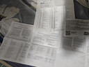 ABU GARCIA阿布BMAX水滴轮5代升级路亚远投轮金属打黑渔轮雷强鱼线轮 BMAXSX2025升级左手+深线杯 实拍图