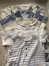 优衣库婴幼儿宝宝爬爬服/无袖婴儿衣服连体衣26春夏新款483022 65 宝蓝色 70cm 实拍图