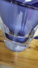 碧然德（BRITA）家用净水壶 滤水壶滤芯 MAXTRA+LE 去水垢专家滤芯 6枚装 实拍图