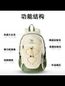 骆驼（CAMEL）户外双肩包男女轻便徒步旅行运动登山背包 A9W3CO3135 卡其色 实拍图