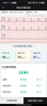 鱼跃（yuwell）六导联心电记录仪心律失常房颤早筛查医用高精准监护仪器家用C03 实拍图