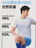 京东京造【100 超轻速干】运动t恤夏季户外跑步健身短袖男 丹宁蓝2.0 XL 实拍图