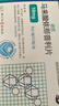 [依苏]马来酸依那普利片 10mg*16片 10盒装 实拍图