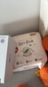 好奇（Huggies）铂金装小桃裤纸尿裤S96片(4-8kg)新生儿小号尿不湿【透爽散热】 实拍图