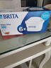 碧然德（BRITA） 家用滤水壶 净水壶滤芯 Maxtra 多效滤芯 6枚装 实拍图