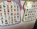 乐乐鱼（leleyu）卡通兔有声早教挂图儿童玩具宝宝识字表墙贴3张男孩女孩生日礼物 实拍图