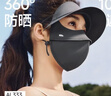 蕉下（beneunder）脸基尼女帽檐全脸防晒面罩防晒口罩防紫外线 实拍图