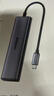 绿联Type-C3.0CF读卡器扩展坞 支持CF/MS/SD/TF四卡同读 适用苹果17/16/iPad平板/手机/笔记本电脑 实拍图