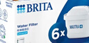 碧然德（BRITA） 家用滤水壶 净水壶滤芯 Maxtra 多效滤芯 6枚装 实拍图