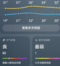 京东京造免手洗平板拖把42cm大号 家用拖地神器一拖净无水印墩布 含拖布*2 实拍图