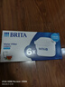 碧然德（BRITA） 家用滤水壶 净水壶滤芯 Maxtra 多效滤芯 6枚装 实拍图